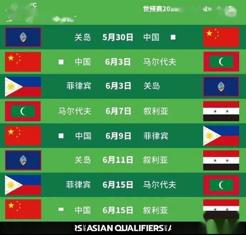 中国男足世界杯预选赛完整赛程解析