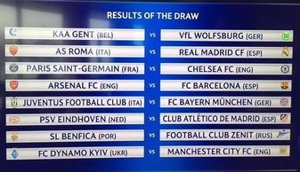 一、欧足联全新抽签机制深度解读