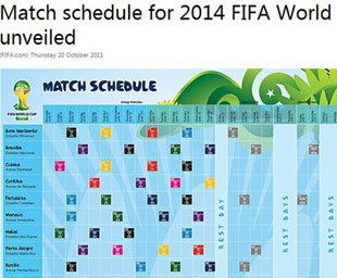 一、国际足联官方赛程总览