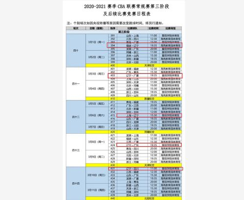 完整赛程时间表与对手分析