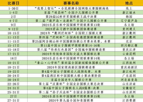 国际赛程架构全面升级