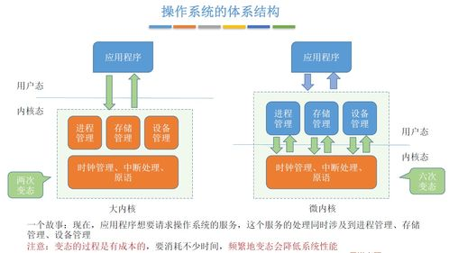 国际预选赛体系架构与晋级机制