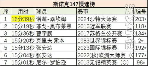 一、南美区预选赛历史沿革与基本框架