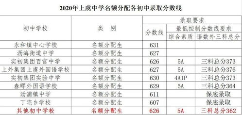 一、欧洲区名额分配与赛制框架