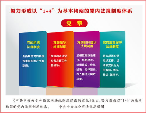 一、资格赛整体框架设计