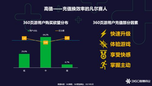东南亚双雄的晋级形势分析