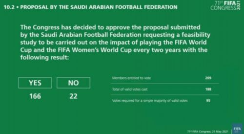 一、国际足联官方直播平台解析