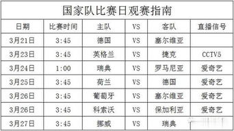 国际比赛日窗口的赛程编排逻辑