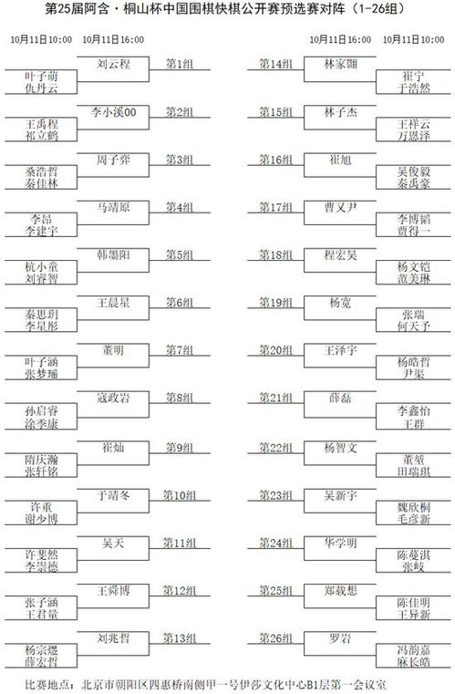 一、预选赛整体时间框架与赛制解析