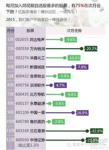 一、12强赛制架构与分组原则