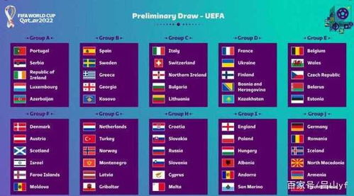 一、欧洲区预选赛赛制架构与积分体系