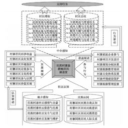 欧洲区预选赛分组机制解析