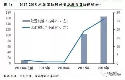 国际赛事周期协同机制解析