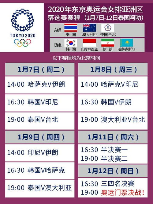 欧洲区预选赛赛制改革要点解读