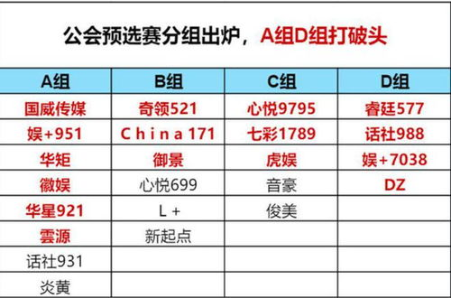 预选赛赛程表基本架构解析