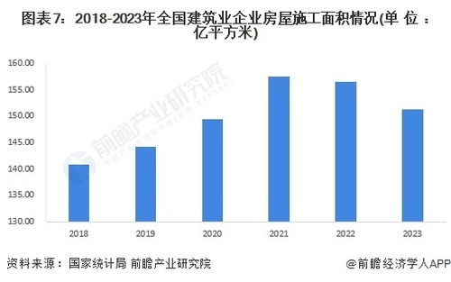 第一阶段赛程全景解析（2023年11月-2024年6月）