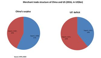 当前小组积分形势的量化分析