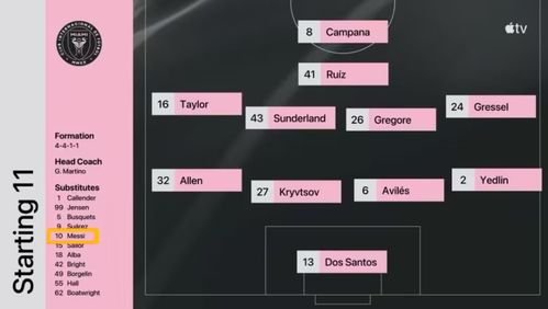 三主办国时区差异与赛事编排逻辑