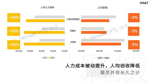 一、扩军背景下的亚洲区赛制变革