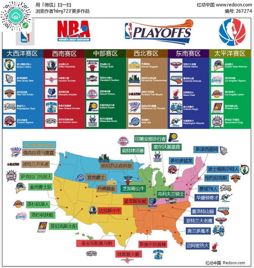 南美赛区转播权分布格局