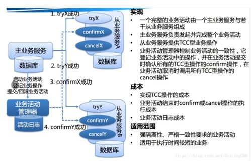 一、官方直播渠道与版权分布解析