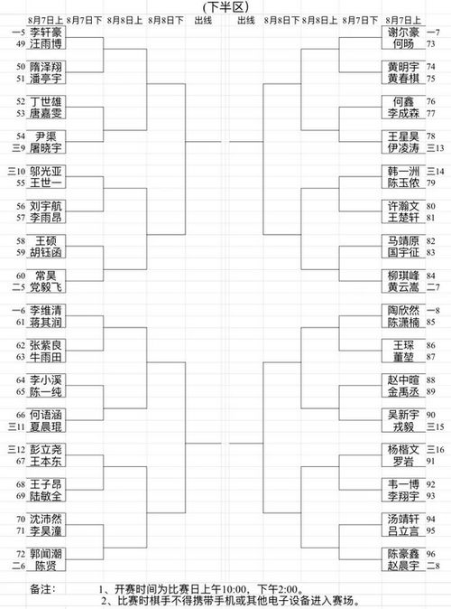 一、中国男足预选赛完整赛程表解析