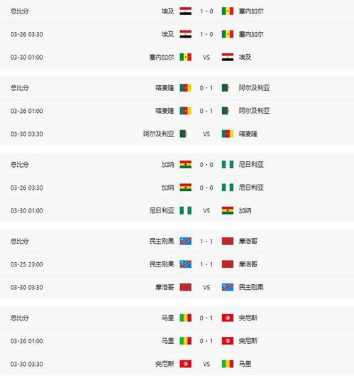 一、欧洲区预选赛赛制改革背景