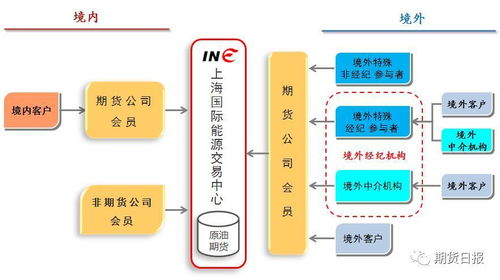 赛制规则与积分计算体系解读