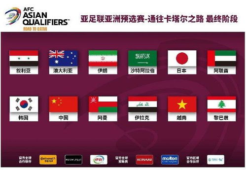 世预赛欧洲区抽签机制变革