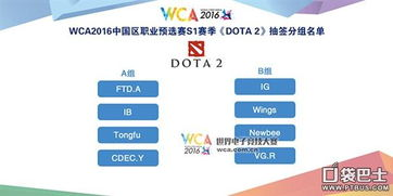 欧洲区预选赛分组原则解析