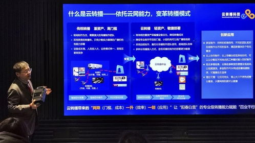 传统电视台的赛事转播矩阵