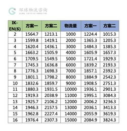 核心赛程与战略布局