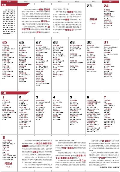 中国军团双线作战时间表