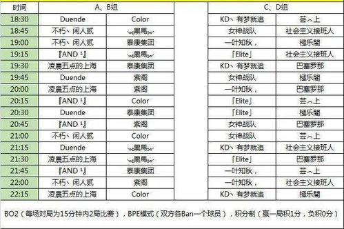 小组赛阶段赛程安排