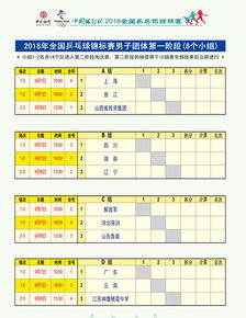 第一阶段：小组赛完整时间表（2023年11月-2024年6月）