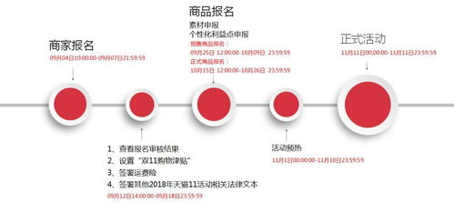 当前积分格局与出线规则解读