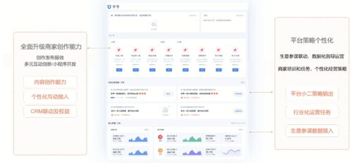 三阶段晋级机制全解读