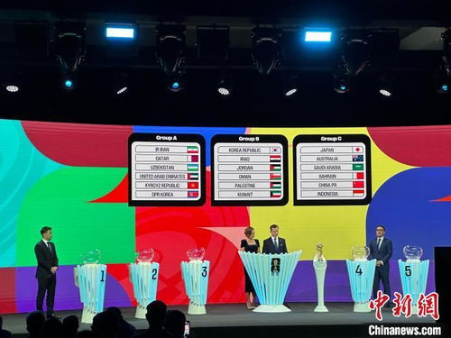 亚洲区预选赛阶段划分