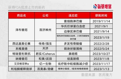 分档机制：国际排名决定命运齿轮