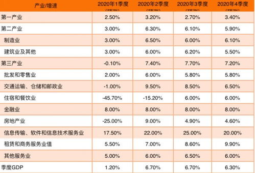 抽签规则全景透视