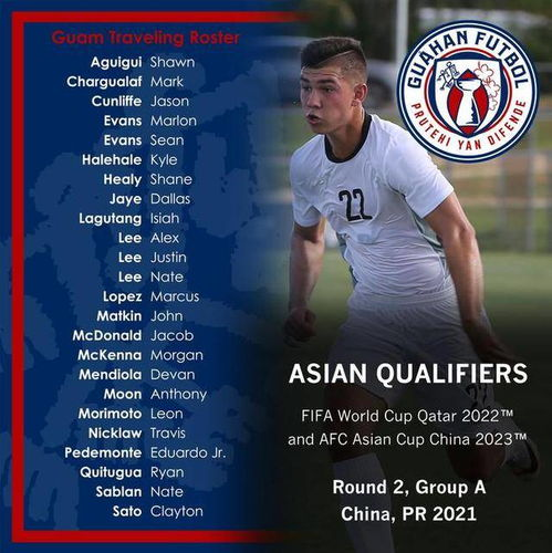 一、2026世预赛欧洲区时间框架与阶段划分