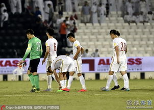 当前国足竞技实力评估