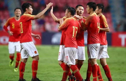 当前中国男足实力评估