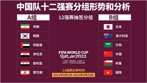 中国队预选赛完整赛程解析