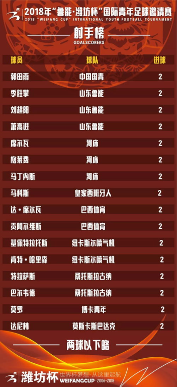 赛事直播信息与观赛指南
