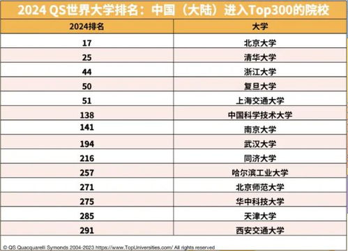 第二阶段完整赛程表（2023-2024）