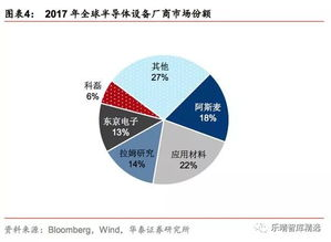赛事转播格局深度解读