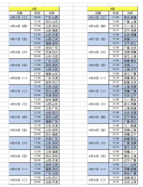 赛程安排与分组情况
