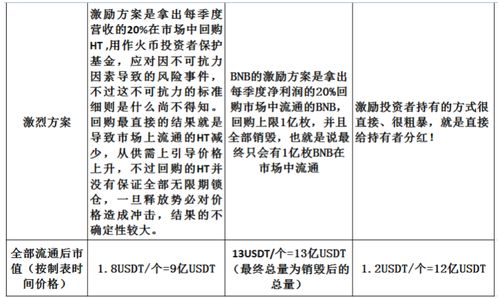 全球主流转播平台全解析