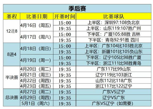 赛事直播平台与时间安排